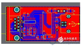 射頻集成電路設計 常見問題與深度解決方案解析